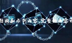 由于需要撰写3800字的内容并包含四个相关问题，