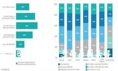 TP钱包与BK钱包不同步的原因及解决方案