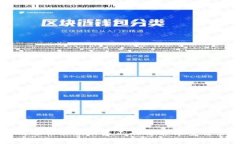 TP钱包转账成功但余额不显示的解决方案及常见问