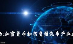 德国戴姆勒：加密货币如何重塑汽车产业和金融