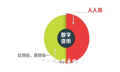 tp钱包中涨幅最高的代币分析及投资指南