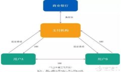 数字货币用TP钱包靠谱吗？全面分析与使用指南