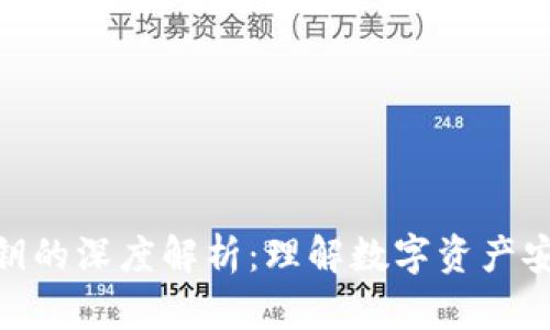 TP钱包私钥的深度解析：理解数字资产安全的关键