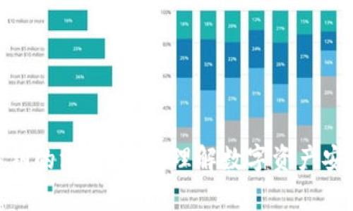 TP钱包私钥的深度解析：理解数字资产安全的关键