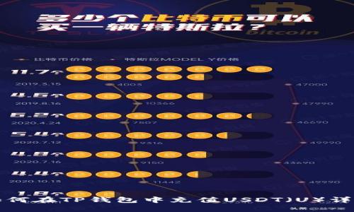 如何在TP钱包中充值USDT（U）详解